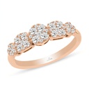 STELLAROSA RING