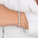 SERA BANGLE